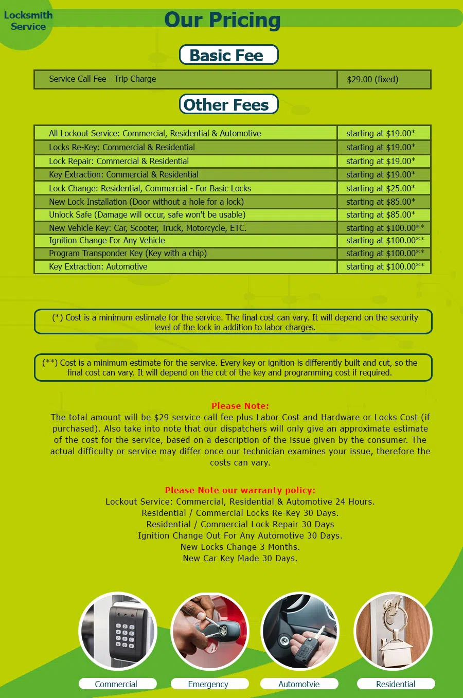 Father Son Locksmith Store Chicago, IL 312-288-7673